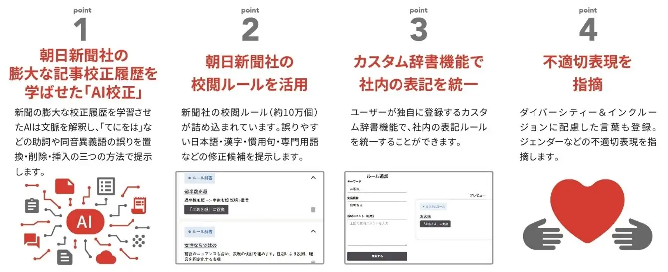 文章校正AI 「Typoless（タイポレス）」に新機能を拡充